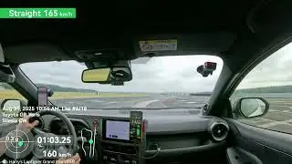 Silesia Ring - 1:59:66 - Toyota GR Yaris Gen2 AT8