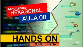 Arquitetura Hexagonal com Kotlin e Spring Boot - 008 - Hands ON