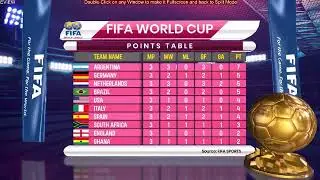 Use Table Text and Tile to make League Tables for Sports Livestream | Learn Designer|@WASP3DOfficial