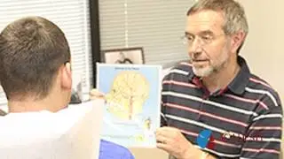 ALF Appliances and Biobloc Orthotropics With Dr Larry Pribyl Center for TMJ and Sleep Apnea, Indepen