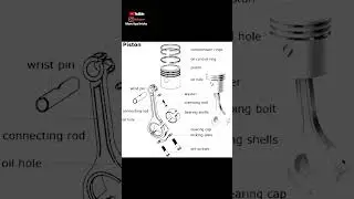 Piston parts Name ✅