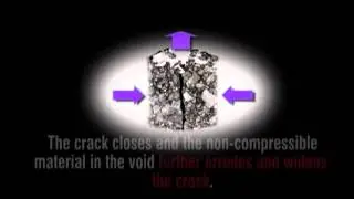 Crack Filling Michigan
