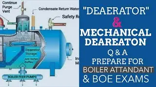 MECHANICAL DEARATION OR DEGASIFICATION OR DEARATOR WORKING PRINCIPLE