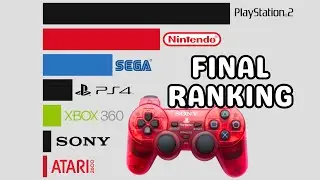 Top Video Game Consoles