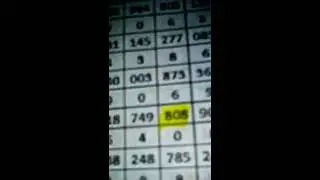 Thai Lottery Results Today 17-01-2017
