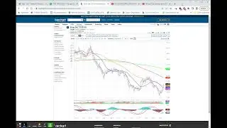 FUTURES HIGHER, US DOLLAR DOWN & METALS HIGHER, $VTYX +57% !!!: Sep 12, 2022 8:41 AM