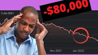 My STOCK Market HORROR Story (Lost ALL my INVESTMENT)
