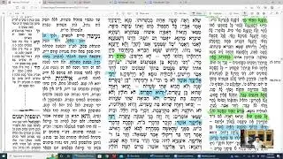 Daf Yomi made easy Yevamos Daf 80
