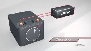 Racing Batteries instructions