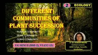 DIFFERENT COMMUNITIES OF PLANT SUCCESSION
