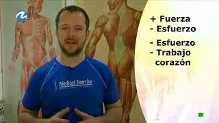 Entrenamiento de fuerza para corredores. Beneficios