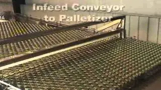 Careful Glass Handling Options