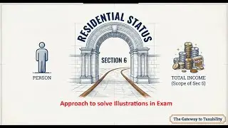 Can you solve this? Residential Status Tough Numerical | Tax Point India. |