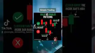 Simple Trading Episode 36 | Simple Investing Basics