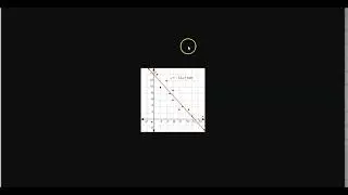 Desmos Quadratic Regression
