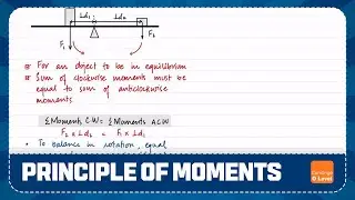 OL | Principle of Moments