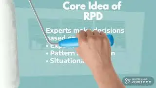 IM245-AINUN SOFIYA BINTI AZMAN-TOPIC: RECOGNITION-PRIMED DECISION MODEL
