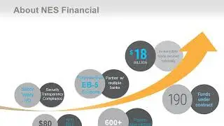 EB 5 Redeployment Best Practices for Success  NES Financial
