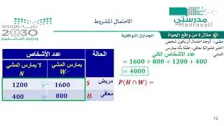 الاحتمال المشروط رياضيات 6 الباب السابع