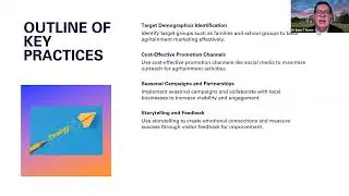 Structuring Agritainment Activities