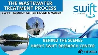 Incoming Water From HRSD's Wastewater Treatment Plant to the SWIFT Research Center