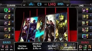 Cloud 9 vs LMQ | S4 NA LCS Summer split 2014 W5D2 | C9 vs LMQ G4 Full game HD
