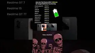 Gaming phones with over 7000 mAh battery 🔋😱 #navsatech #shortsfeed #ytshorts #shorts