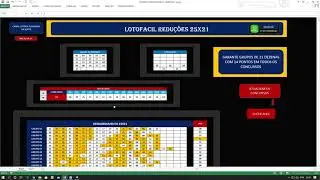 PLANILHA GR&Aacute;TIS LOTOFACIL 14 E 15 PONTOS EM TODOS OS CONCURSOS EM GRUPOS DE 21 DEZENAS