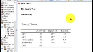Chi square Goodness of Fit Test with one categorical variable in SPSS