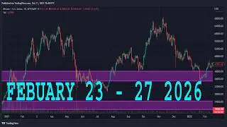 USDJPY Analysis Today | FEBUARY 23 - 27 2026 | USDJPY Weekly Forecast | USDJPY Technical Analysis