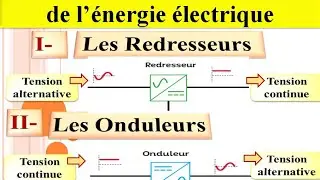Les covertisseurs statiques: Redresseur , onduleur