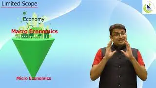 Limited Scope | Features of Micro Economics | Amit Laddha