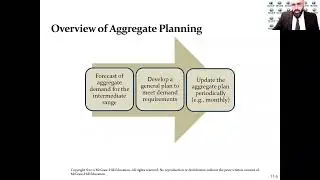 Aggregate Planning and Master Scheduling - MPS part 1