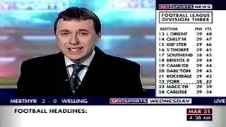 sky sports news 2004 clip