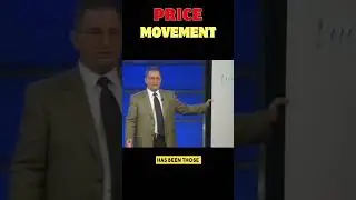 How does the price movement work?  #trading  #pricemovements #shortvideo #shortsfeed #markdouglas