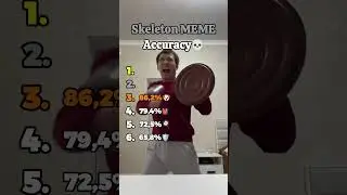 Точность мемов про скелетов💀🎯