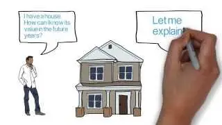 Five Factors that affect Real Estate Values