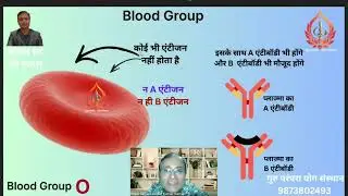 Bood Group कैसे पता करते हैं? ये वीडियो देख लिया तो कभी नहीं भूलेंगे।