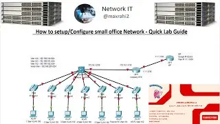 How to setup/Configure small office Network - Quick Lab Guide | Network  Engineer | 