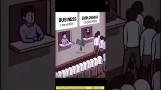 Business vs Employment #businessmindset #bizsensei #businessideas #businessgrowthexpert