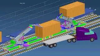 Container transhipment from railway to lorry with HCT