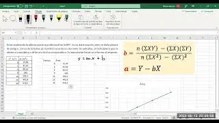 C&aacute;psula 7 M&eacute;todos Cuantitativos UNAB - Regresi&oacute;n Lineal Simple