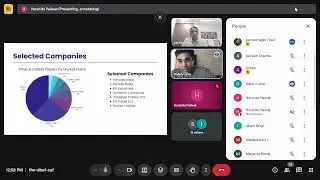 Group Presentations Shiv nadar University 2025 Part 1