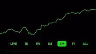 $2000 stimulus check deal and the effect of Bitcoin