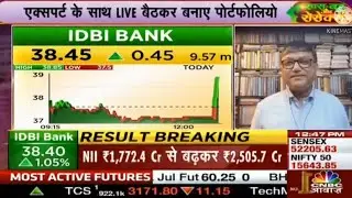 IDBI Bank Ltd Share Latest Target | Idbi Bank Results 2021 | Idbi Bank Ltd Share performance |