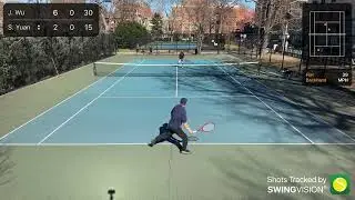 Tennis USTA 4.0 vs 3.5 Singles