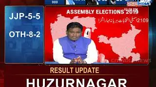 Special Buliten of Citindia News  on Haryana ,Maharashtra States assembly election Results