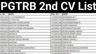 PGTRB 2nd CV List 2025/PG TRB 2nd CV List News Today/PGTRB Result 2025/PG TRB Second CV List Varuma
