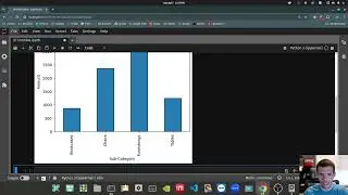 5 - Customizing Pandas Plots with Matplotlib