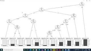 R code for Big Data: New Tricks for Econometrics